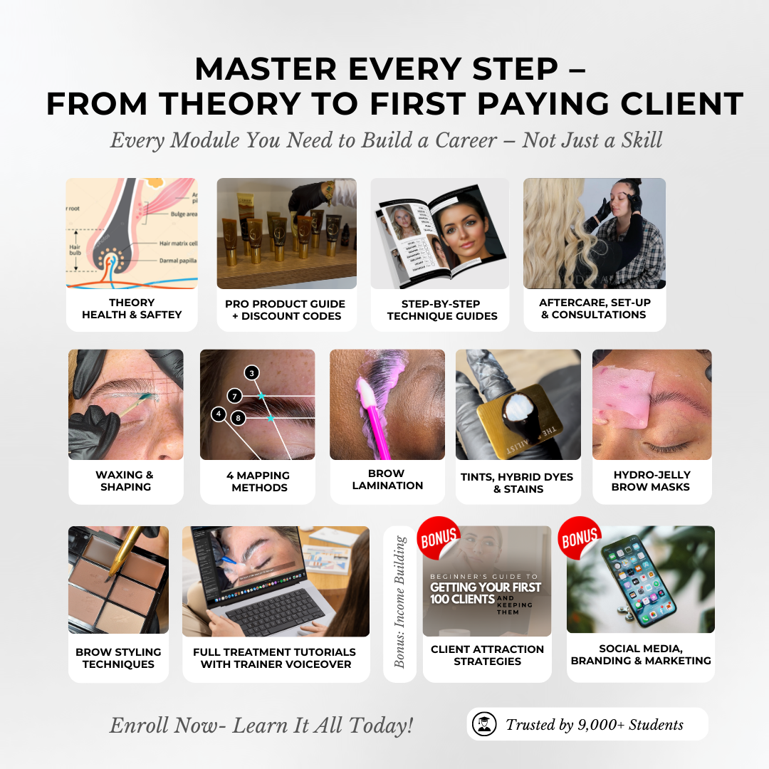 Brow Lamination, Tinting & Waxing Online Course