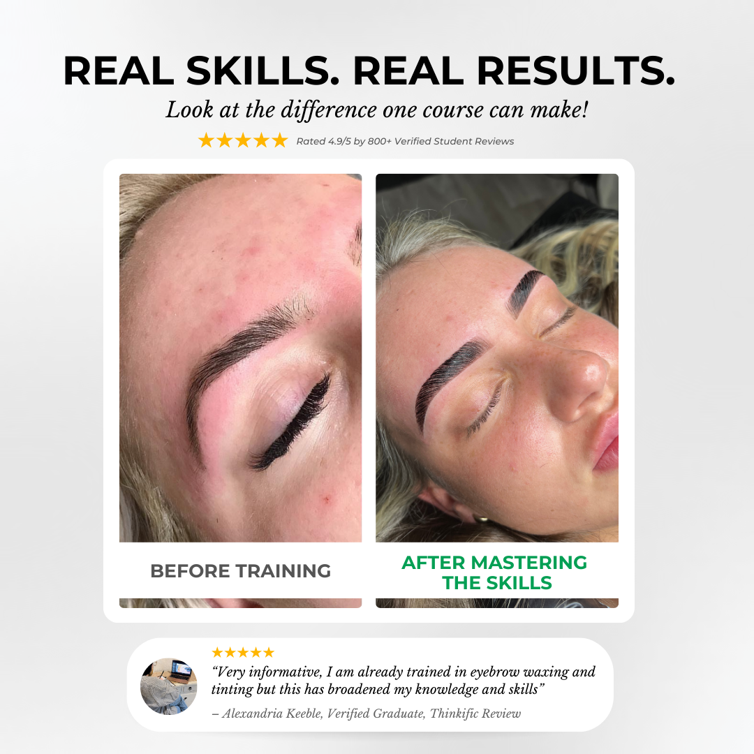 ALL-IN-ONE Bundle Brow Artist Course