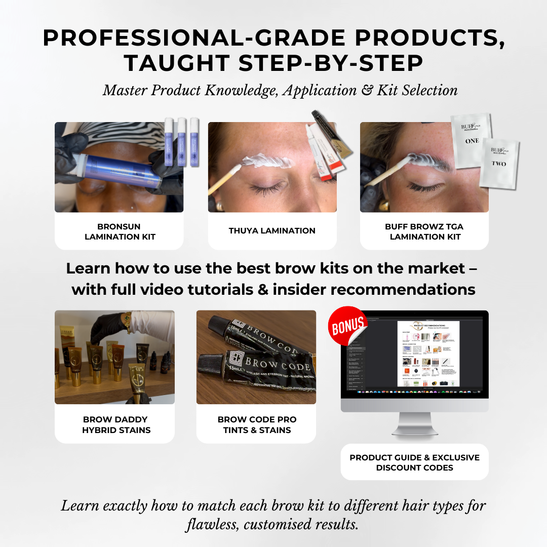 ALL-IN-ONE Bundle Brow Artist Course