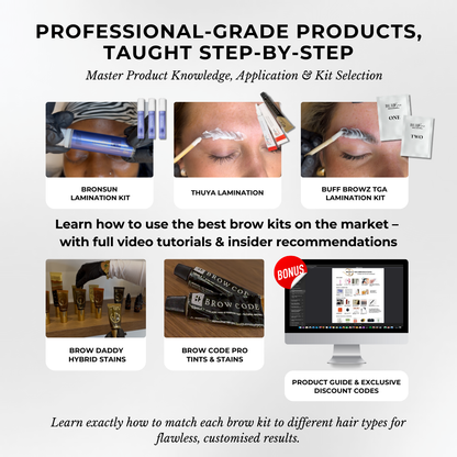 Brow Lamination, Tinting & Waxing Online Course